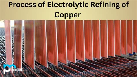 Electrolytic Refining Of Copper An Overview