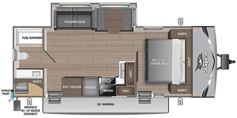 2025 Jayco Jay Flight Specs Floorplans