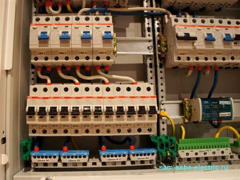 Сборка распределительного щита на 72 модуля - шкаф U32 и комплектующие ABB