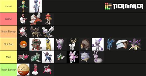 Hisuian Pokemon And Forms In Pokemon Legends Arceus Tier List Community