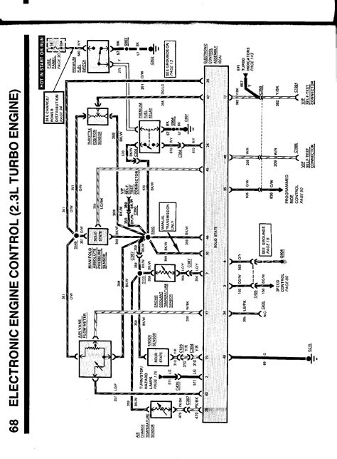 Ford Thunderbird Wiring Diagram