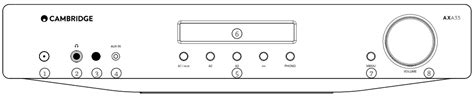 Cambridge Audio Axa35 Integrated Amplifier Instruction Manual