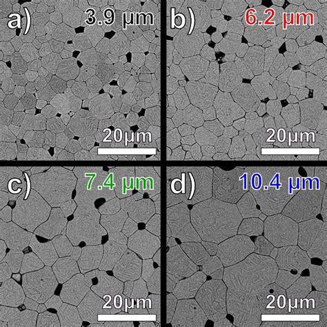 Microstructures Of Etched Pzt Samples Sintered At Different Conditions