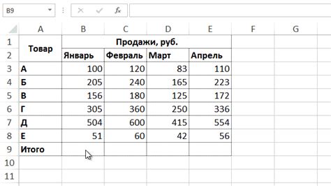 Ссылки в Excel statanaliz info