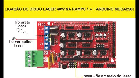 Grbl Arduino Mega Ramps Laser Usa Store Medisur Ar