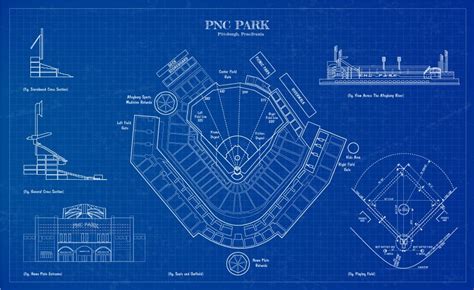 Pnc Park Blueprint By Me Rbuccos