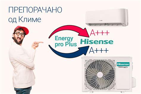 Hisense Qg35xv0e Energy Pro Plus