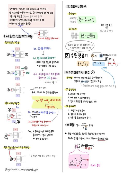 [ 전기기기 요점정리 4 ] 5장 정류기 Pdf 공유 For 전기기사 필기 And Ncs 전공 네이버 블로그