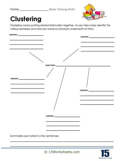 Note Taking Worksheets 15 Worksheets Worksheets Library