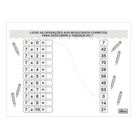 Matematica Tabuada Matemática verloop io