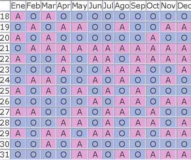 Calendario Maya Tabla China Para Saber Si Es Nino O Nina 2020