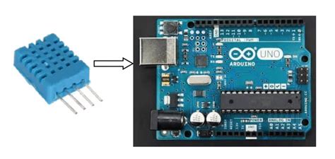 Temperature Sensor and Arduino Uno | Download Scientific Diagram