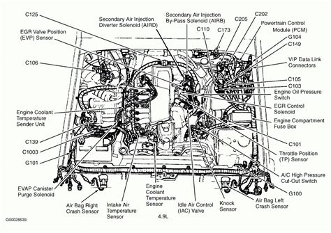 Diagrama De Motor Ford Expedition Ford Valve