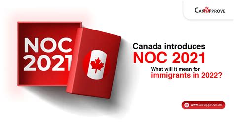 Canada Updates Noc 2021 Economic Class Immigrants Canapprove