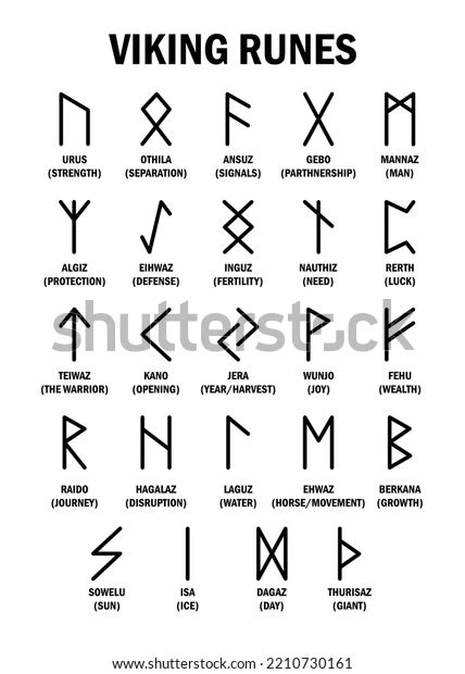 Runes Tattoo Viking Rune Tattoo Rune Viking Norse Tattoo Symbol