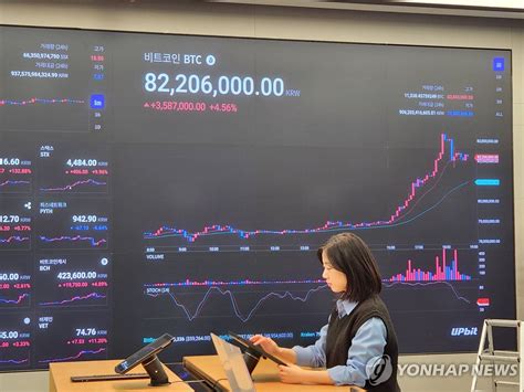 비트코인 6만달러 돌파에 관련株 급등우리기술투자 신고가종합 나무뉴스