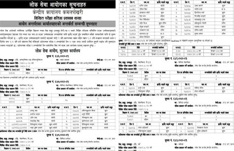 Lok Sewa Psc Bulletin Job Vacancy Exam Routine Result Interview Sifaris