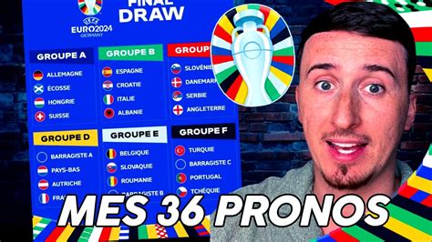 PRONOSTICS EURO 2024 Les 36 matchs de poules Prédiction score exact