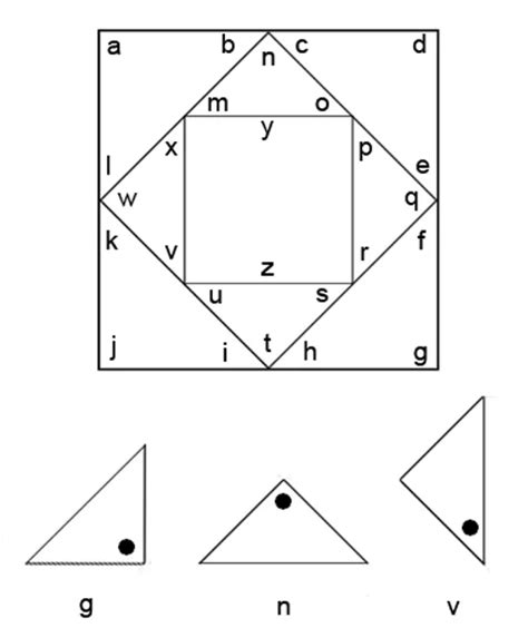 Symbol Ciphers List Decipher Schriften Geschiedenis Spelletjes