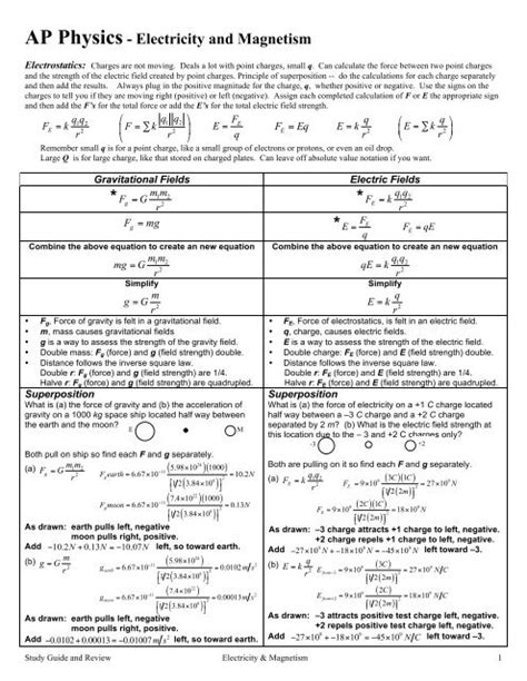 Ap Physics Reference Table Cabinets Matttroy