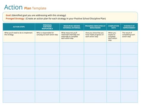 Free Action Plan Template Microsoft Printable Templates