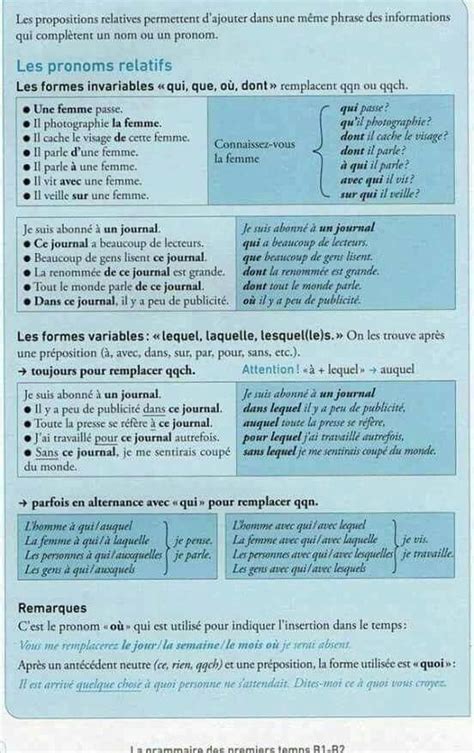 Ma Triser La Grammaire Anglaise L Crit Et L Oral Pour Mieux