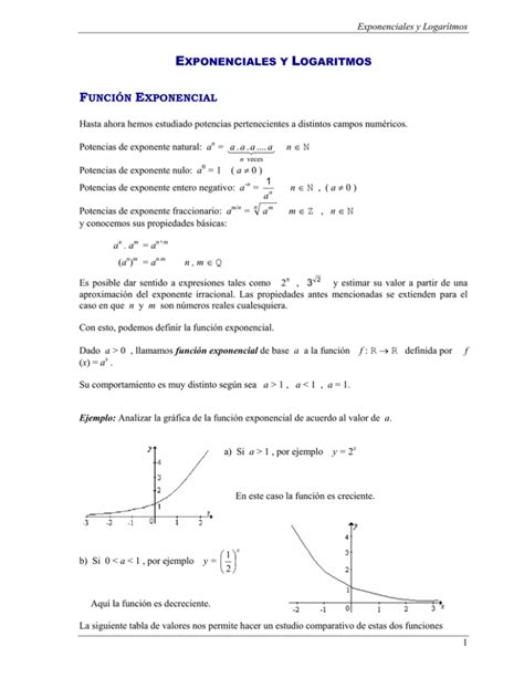 Exponenciales Y Logaritmos FunciÓn Exponencial