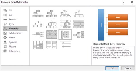 Cara Membuat Mind Mapping Di Word Yang Efektif Dan Mudah