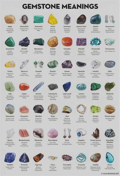 Pin By Mrs B S Art Room On Witchy Woman Crystal Healing Stones