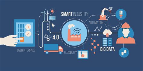 process control  cut costs eliminate errors