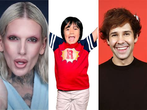 These Were The Highest Paid Youtubers Of 2020 According To Forbes