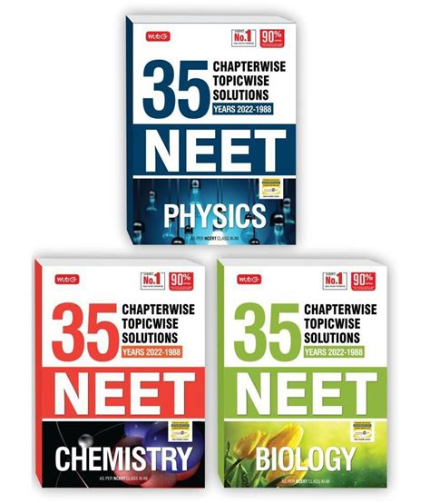 MTG 35 Years NEET Previous Year Solved Question Papers With NEET