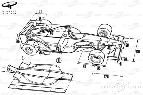 F1 Car Sketch at PaintingValley.com | Explore collection of F1 Car Sketch