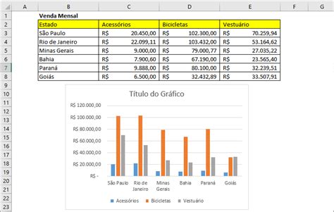 Criar Um Gr Fico B Sico No Excel Tudo Excel