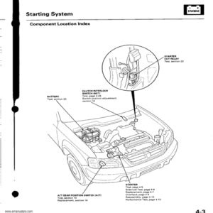 HONDA CR V 2005 MANUAL SERVICE REPAIR