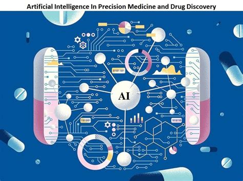 Artificial Intelligence In Precision Medicine And Drug