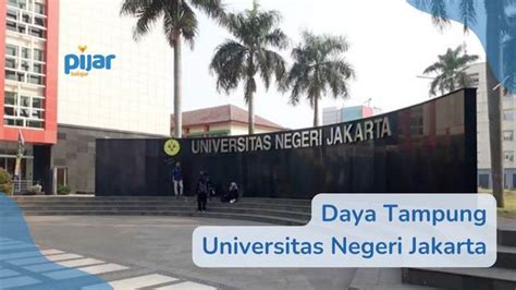 Daya Tampung Universitas Negeri Jakarta Jalur SNBT Dan Mandiri 2023