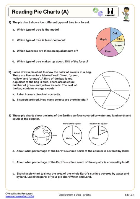 Reading Pie Charts A Worksheet Pdf Printable Measurement And Data