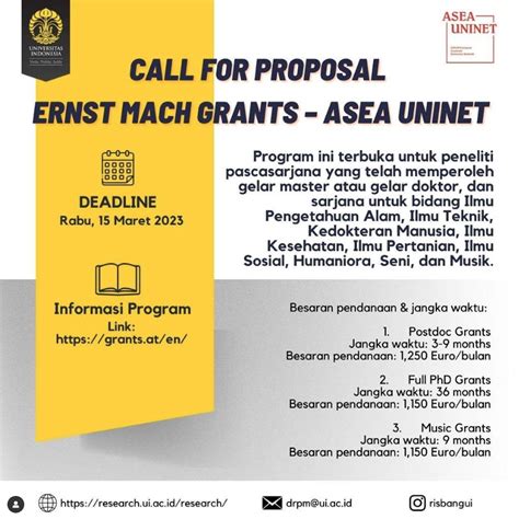 Call For Proposal Ernst Mach Grants Asea Uninet Direktorat Riset