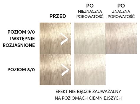 Maski WELLA MASKA DO WŁOSÓW PEARL BLONDE COLOR FRESH ML