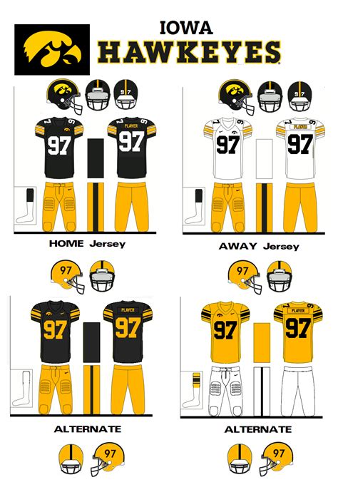 Iowa Hawkeyes | American Football Wiki | Fandom