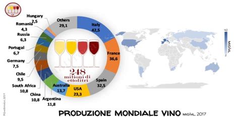 Produzione Mondiale Vino Suddivisa Per Nazione Quattrocalici