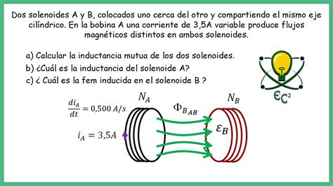 Grillo Hostal Acostado Formula Para Calcular Inductancia Advertencia