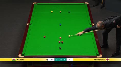 World Snooker Championship 2023 Mark Williams Makes 76th Crucible