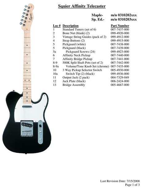 Squier Affinity Tele Wiring Diagram - Wiring Diagram