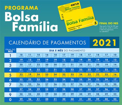 Prefeitura De Maceió Pagamento Do Bolsa Família Começa Nesta…