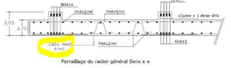 Plan Du Ferraillage Du Radier Ingénierie études CIVILMANIA