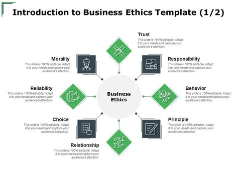 Introduction To Business Ethics Template Treat Ppt Powerpoint