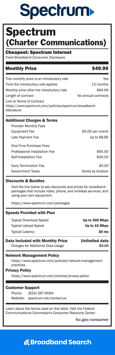 spectrum cell phone service reviews 4
