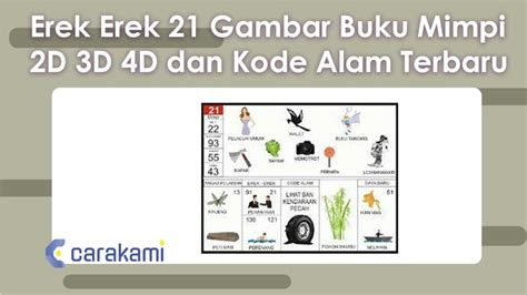 Erek Erek 21 Gambar Buku Mimpi 2D 3D 4D Kode Alam Terbaru